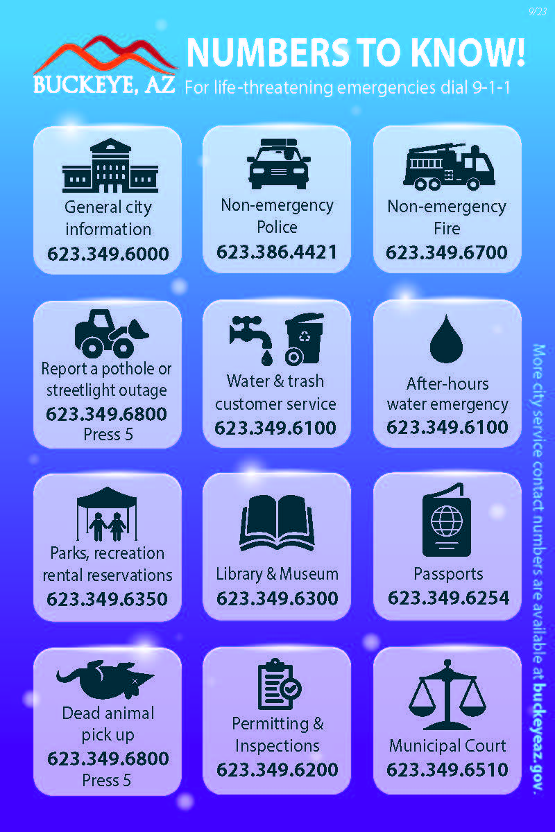 Magnet with city departments and numbers