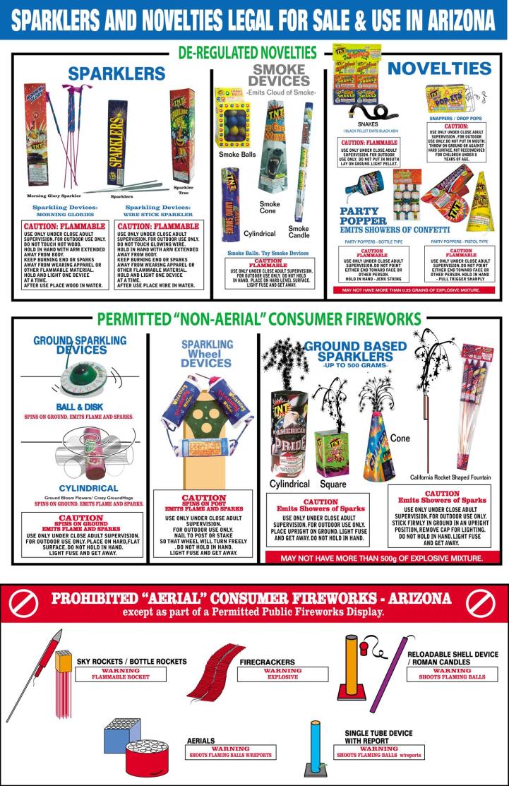 fireworks sale & use flyer